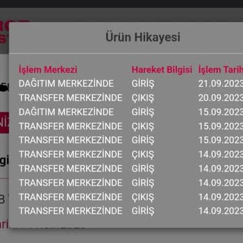 Horoz Lojistik Kargoyu Dağıtıma Çıkarmıyor