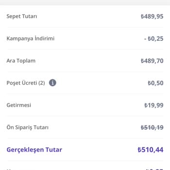 Getir Sipariş Teslimi Siparişin Başkasına Teslim Edilmesi