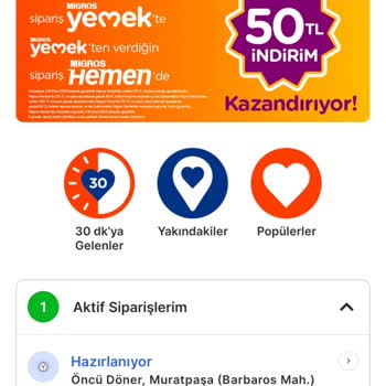 Migros Teslim Edilmeyen Ürünün Ücreti Kesildi