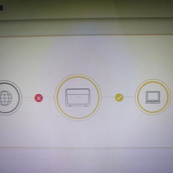 D Smart İnternet Bağlantı