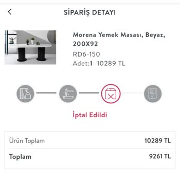 Vivense Para İadesi Yapmıyorlar