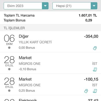 Garanti BBVA Yıllık Kart Ücreti