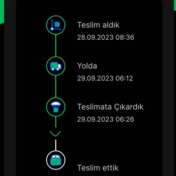 Sendeo Kargo Kargomu Getirmiyor.