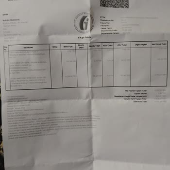 Teknosa Güveni Kötüye Kullanma