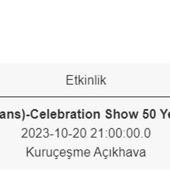 Biletix Yanıltıcı İsim Kullanarak Bilet Satışı Yapılmıştır