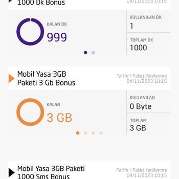 Türk Telekom Geç Paket Yenileme