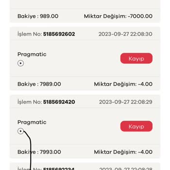 Sahabet Yanıltması