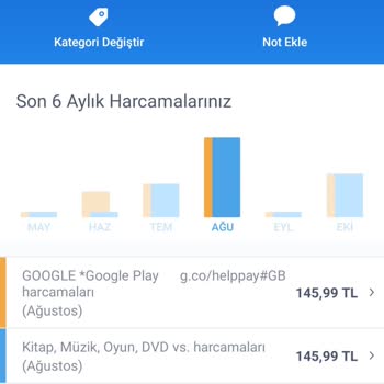 Helppay İznim Olmadan Para Çekimi Yapılıyor