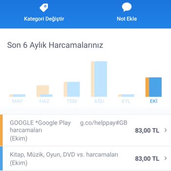 Helppay İznim Olmadan Para Çekimi Yapılıyor
