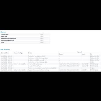 PTT Kargonun Amazon Kargomu Bekleterek Teslim Etmemesi