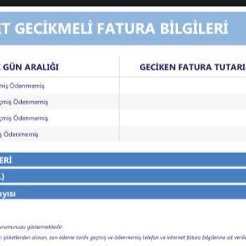 Türk Telekom TBB Bildirim Sorunu