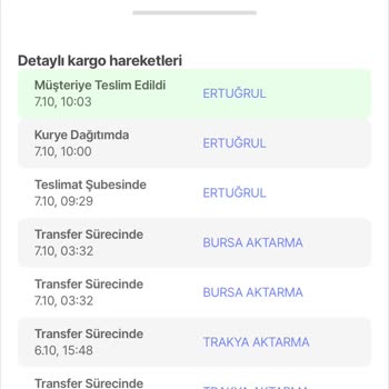 MNG Kargo Kargomu Teslim Etmiyor