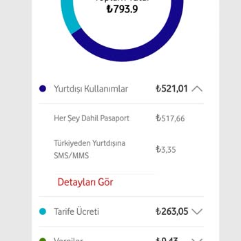 Vodafone Müşteri Hizmetlerine Bağlanılamaması