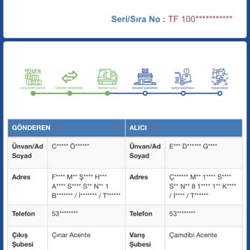 Sürat Kargo 2313550155920400 Numaralı Olan Kayıp Kargo