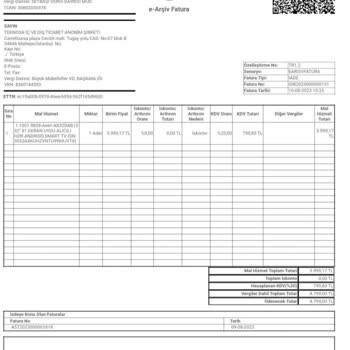 Teknosa 2 Ayı Geçti Hala Ücret İadesi Anlamıyorum.