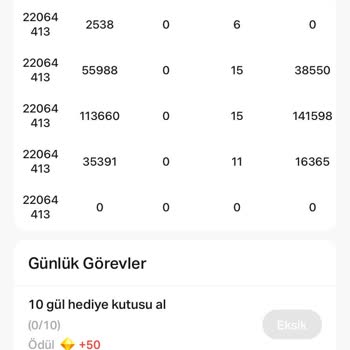 Soulchill Hak Ettiğim Kota Parası
