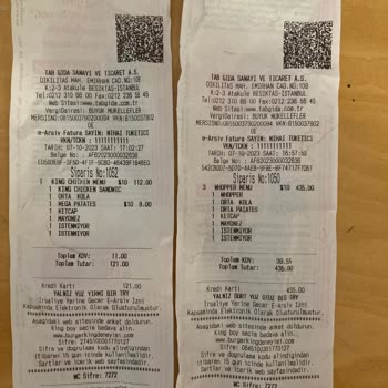 Burger King Yemeklerin Sıcaklığı Ve Kalitesi