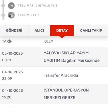 KARGOMsende Kargo Teslimatının Gününde Yapılmaması...