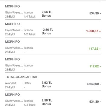 Morhipo Online Alışverişte Teknik Hata Gösterip Karttan Çekim Yapıldı