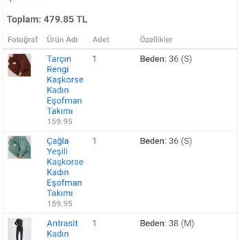 Nare Giyim Para İadesi Yapılmıyor