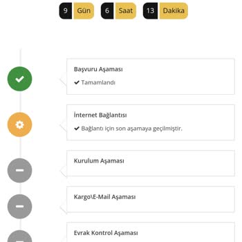 Millenicom İnternetim Bağlanılmadı Ve Abonelik Başvuru İptali Çok Zor.