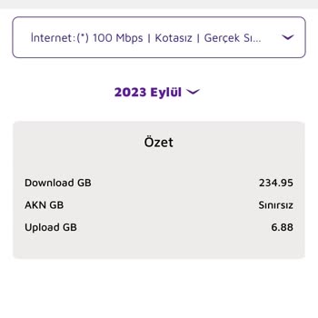 Millenicom Abone İptal Sorunu