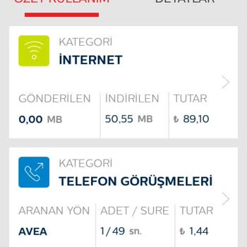 Türk Telekom Bimcell Tüm Param Gitti