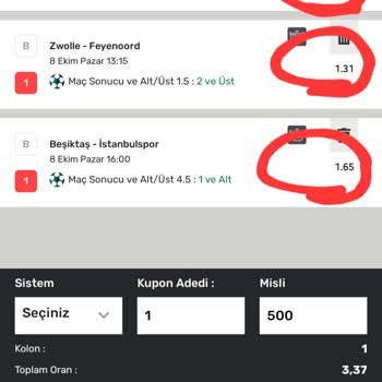 Nesine Oran Düşüklüğü Ve Promosyon Eksikliği
