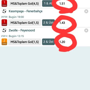 Nesine Oran Düşüklüğü Ve Promosyon Eksikliği