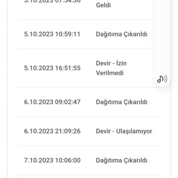 Bir Günde Kargo Ürün Teslimatı Yapılmıyor