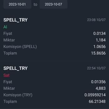 Binance TR Alim Emri Fiyatına Geldi 15 Bin Tl Lik Alim Ya