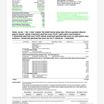Garanti BBVA Yıllık Kredi Kart Ücreti