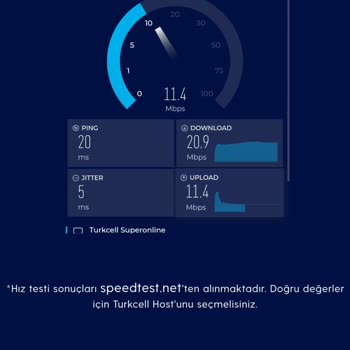 Superonline Taahhüt Etmiş Olduğu İnternet Hızını Vermeme