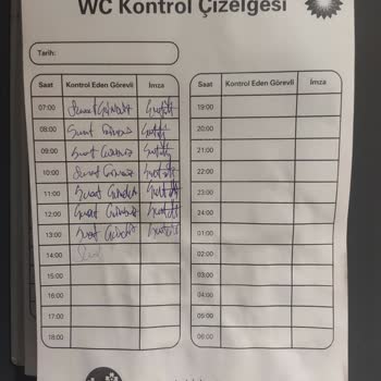 BP Petrolleri Temizlik Ve Bakim