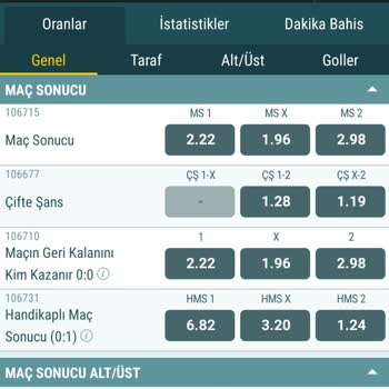 Nesine Haksız Kazanç Sağladı!