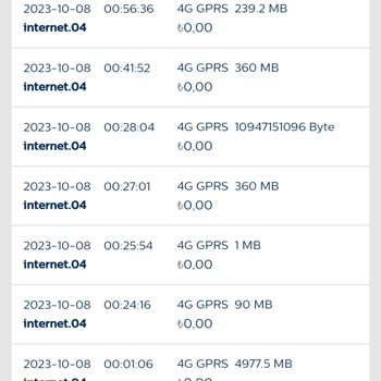 Türk Telekom Kullanmadığım Halde Mobil Verimi Eksiltiyor