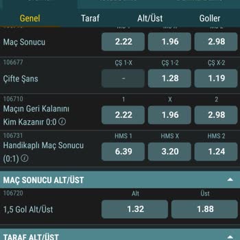 Nesine Kazandığım Para İptal Edilmiş