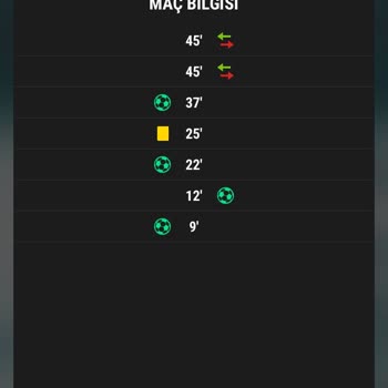 Nesine Tutan Kuponun Ücreti Verilmedi