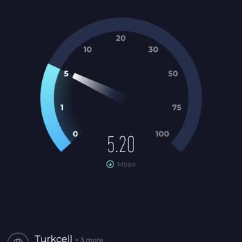 D-Smart Net İnternet Bağlantı Hızı Bilerek Düşük Verme