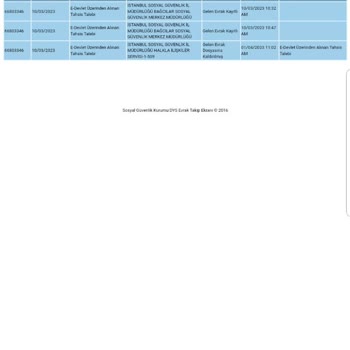 SGK EYT Gelen Evrak Dosyasına Kaldırılmış