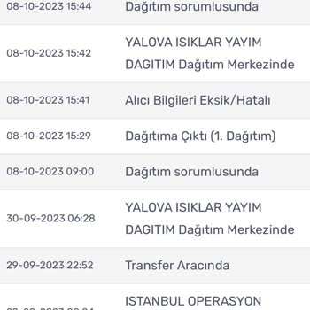 Kargomsende Evde Olduğum Halde Size Ulaşamadık Mesajı