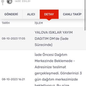 Kargomsende Evde Olduğum Halde Size Ulaşamadık Mesajı