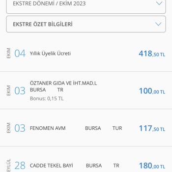 Denizbank Yıllık Kart Aidat Ücreti