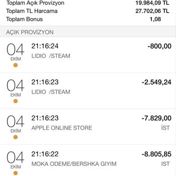 Garanti BBVA Habersiz Kredi Kartımdan Çekim Yapılması