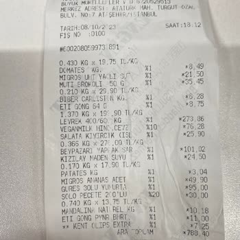 Migros ; Raf Ve Kasa Fiyat Farkı