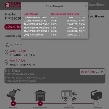 Horoz Lojistik Teslimatı 13 Gündür Yapmıyor