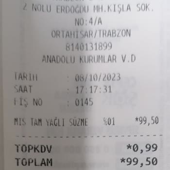 Şok Marketler Win Win Puan