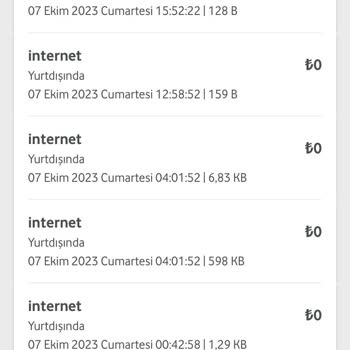 Vodafone - Hatalı "Her Şey Dahil Pasaport" Aktivasyonu