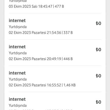 Vodafone - Hatalı "Her Şey Dahil Pasaport" Aktivasyonu