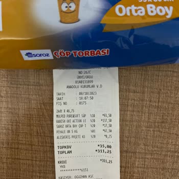 Şok Marketler Aldatmaca Wın Tl Yüklenmemesi